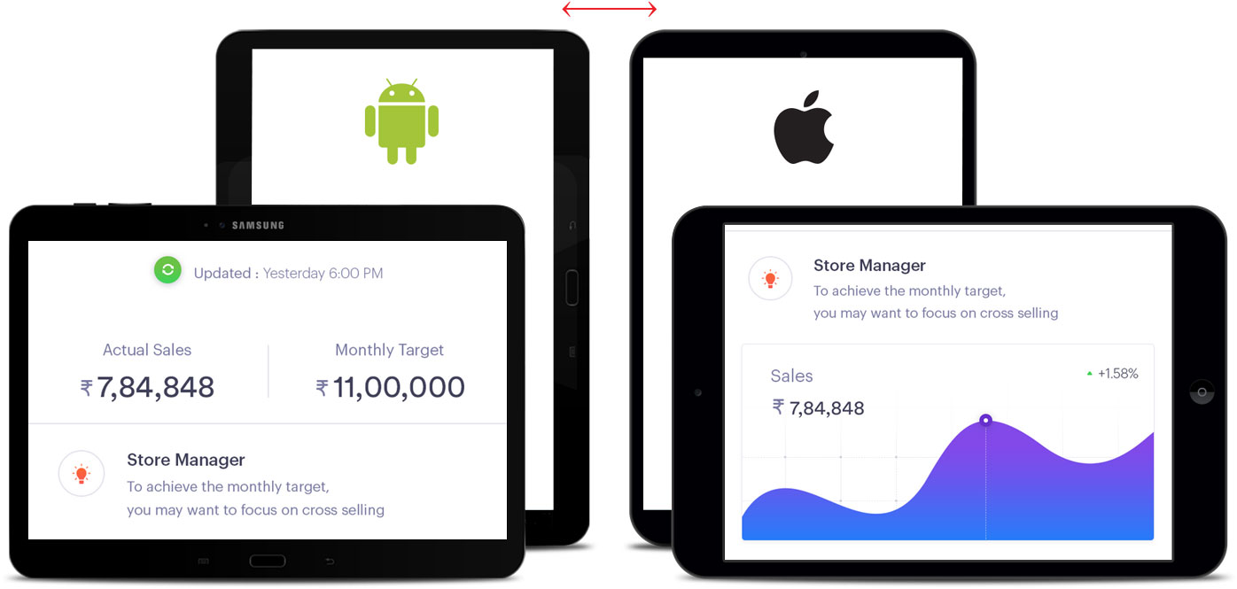 Native and Cross Platform App Development